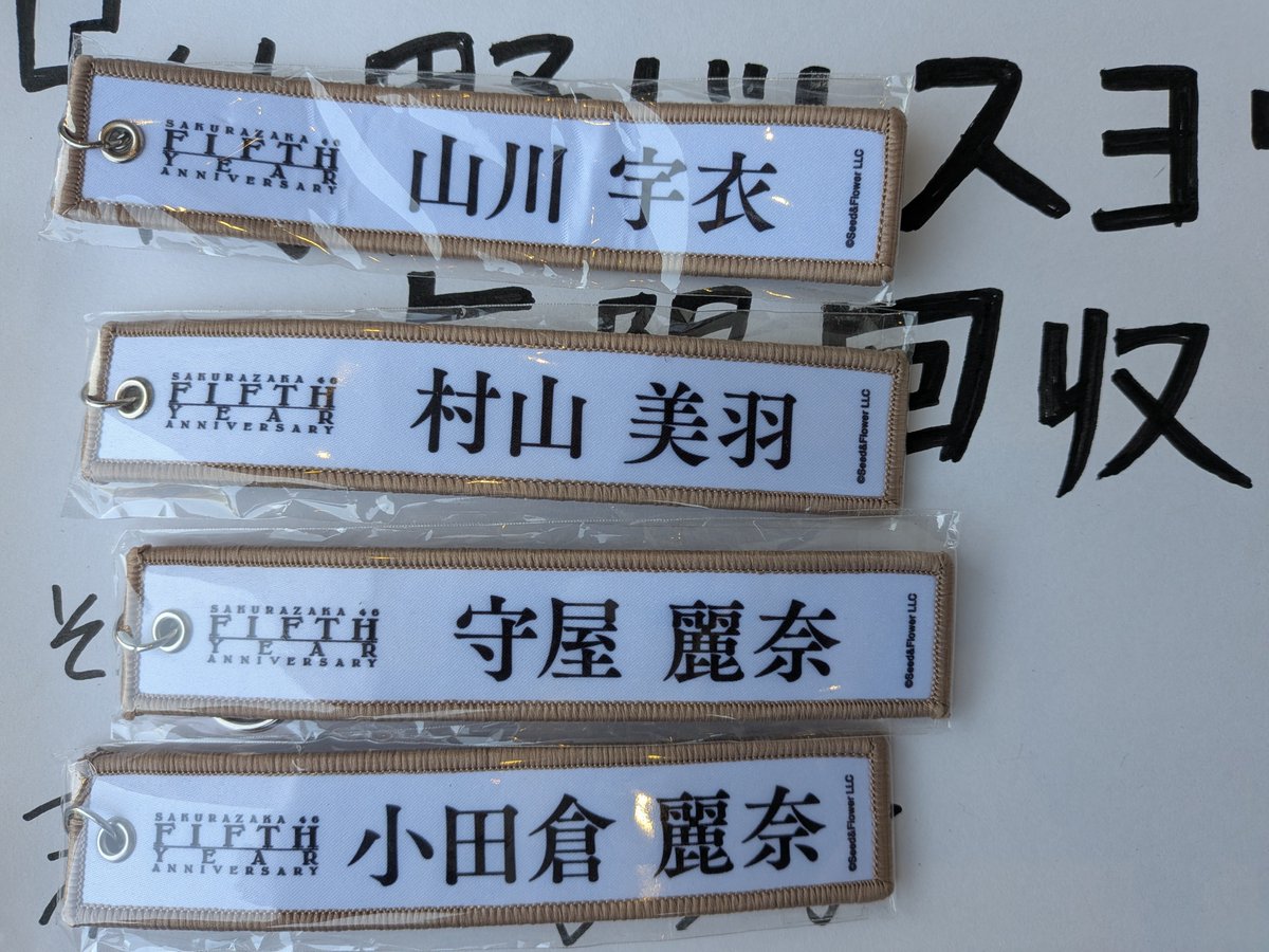 Rio/ぐるぐるほっぺの睨み大根 tweet media