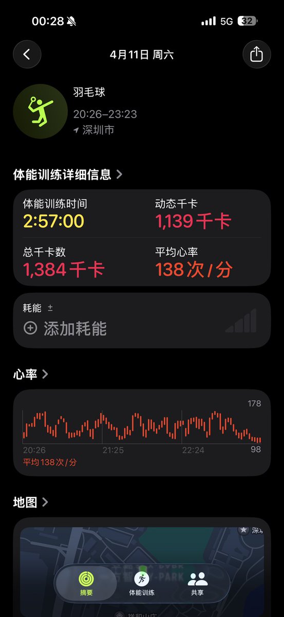DickForPuppy's tweet image. 4.11 🏸
4.12 Legs Record #keepfit