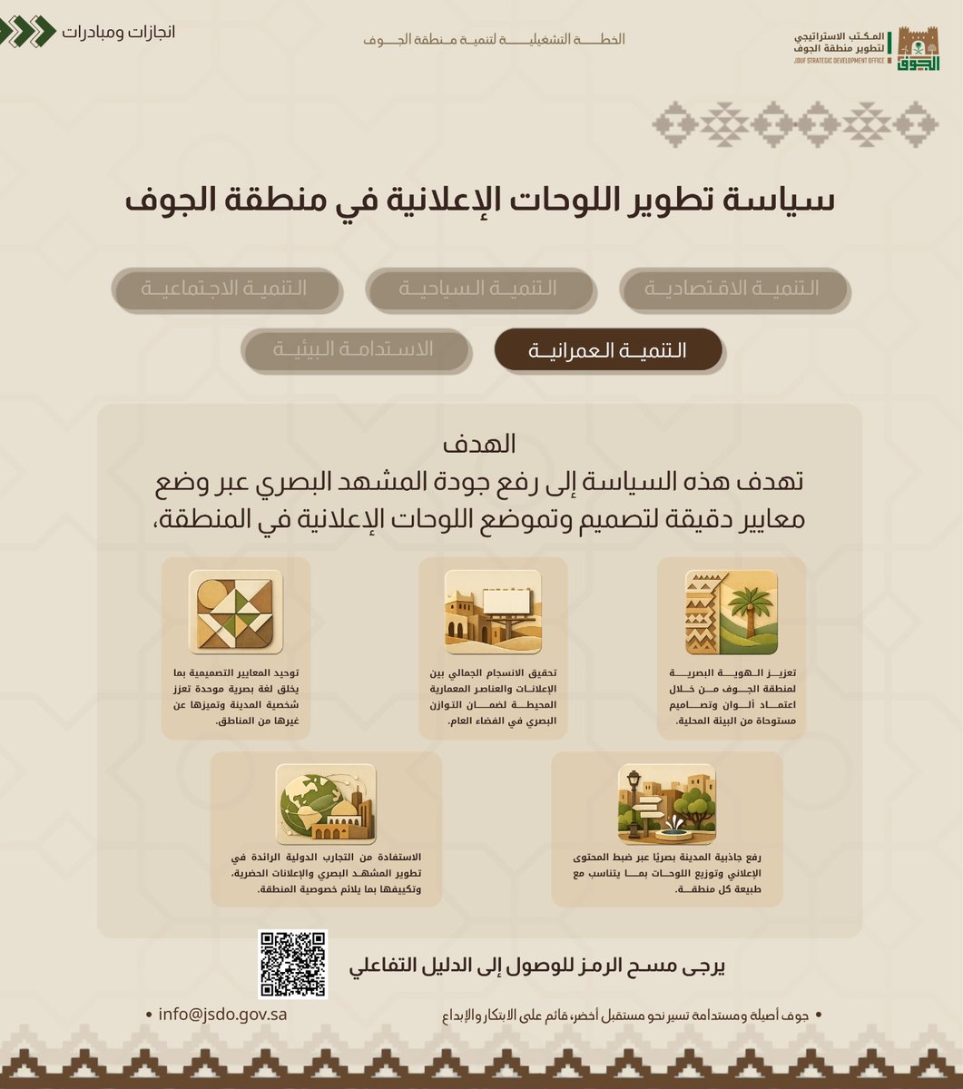 المكتب الاستراتيجي لتطوير منطقة الجوف tweet media