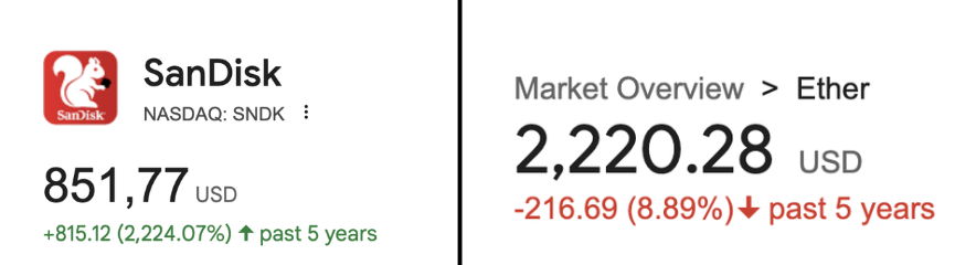 OverDose tweet media