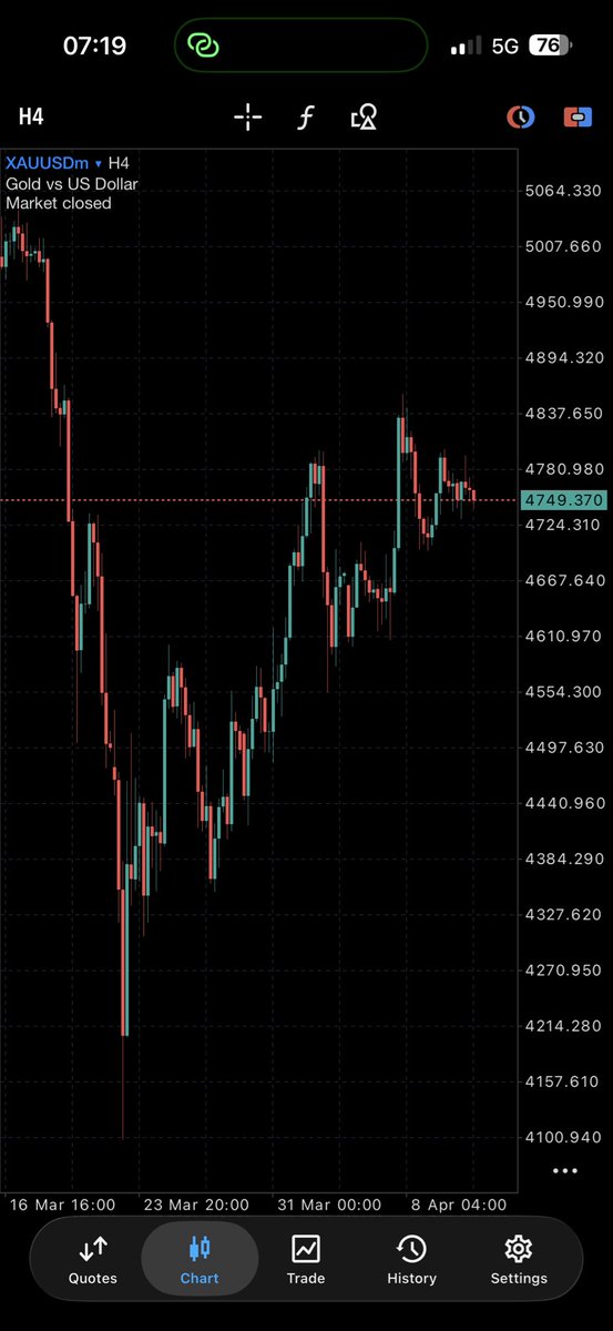 Big Priest 🧸📈📉💰 tweet media