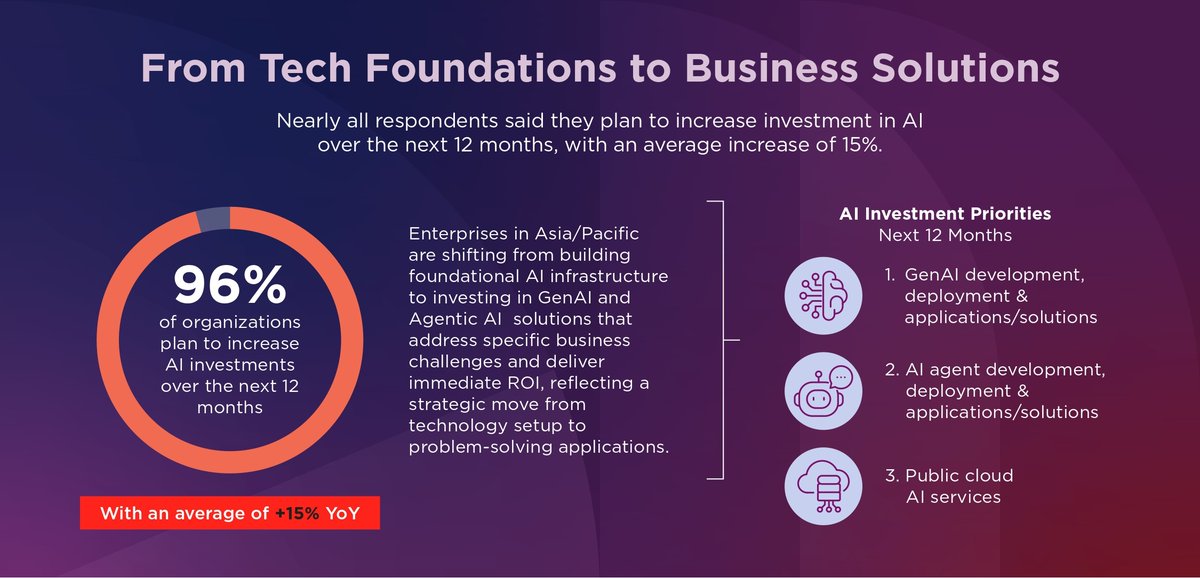 Amar Babu tweet media