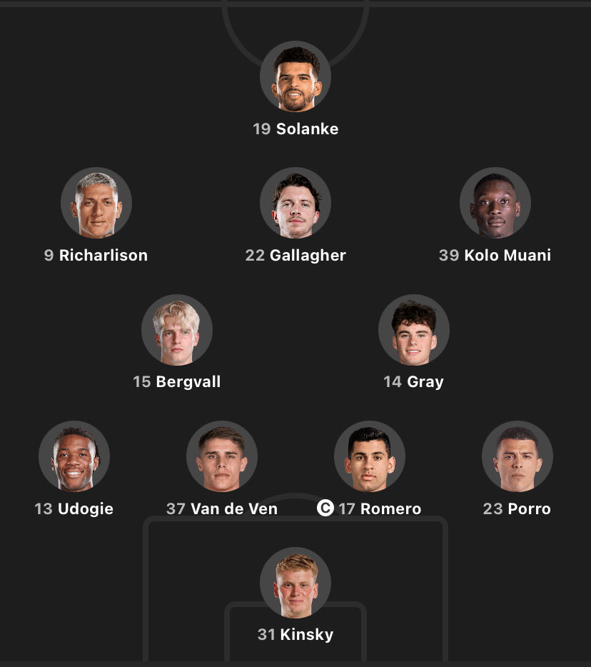 Change4Tottenham tweet media