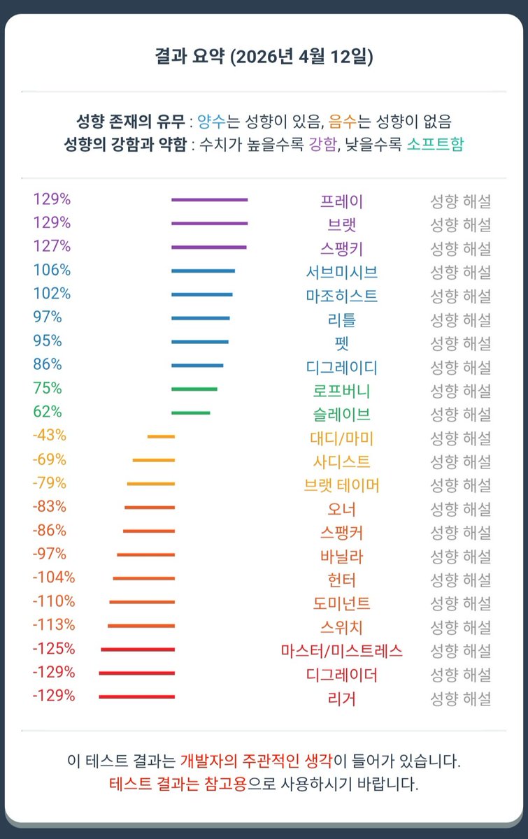 연이 tweet media