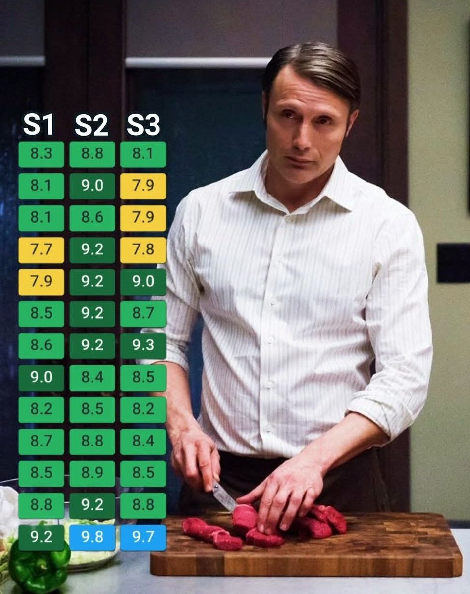 CineLost tweet media