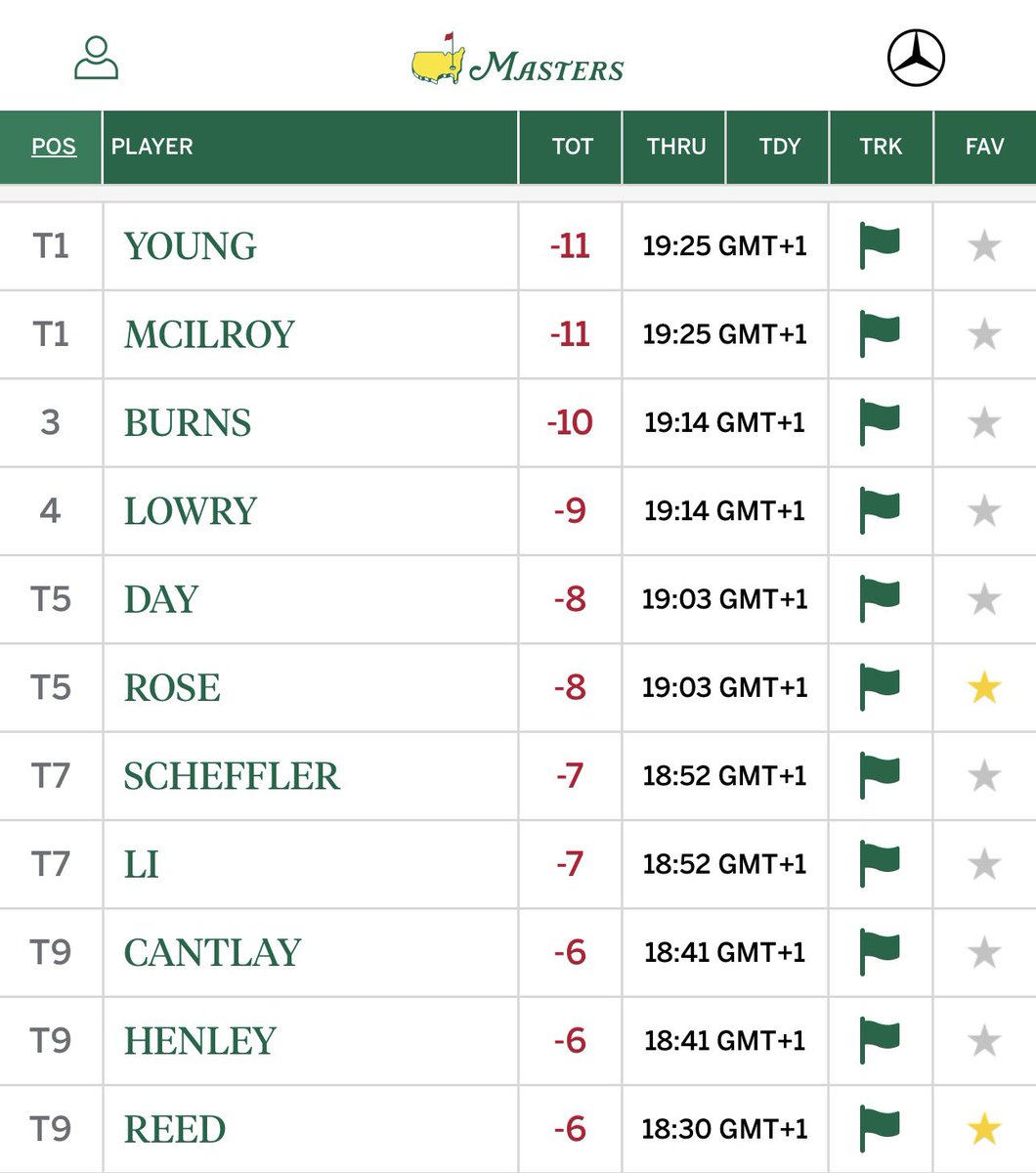 Andy Carter Golf tweet media