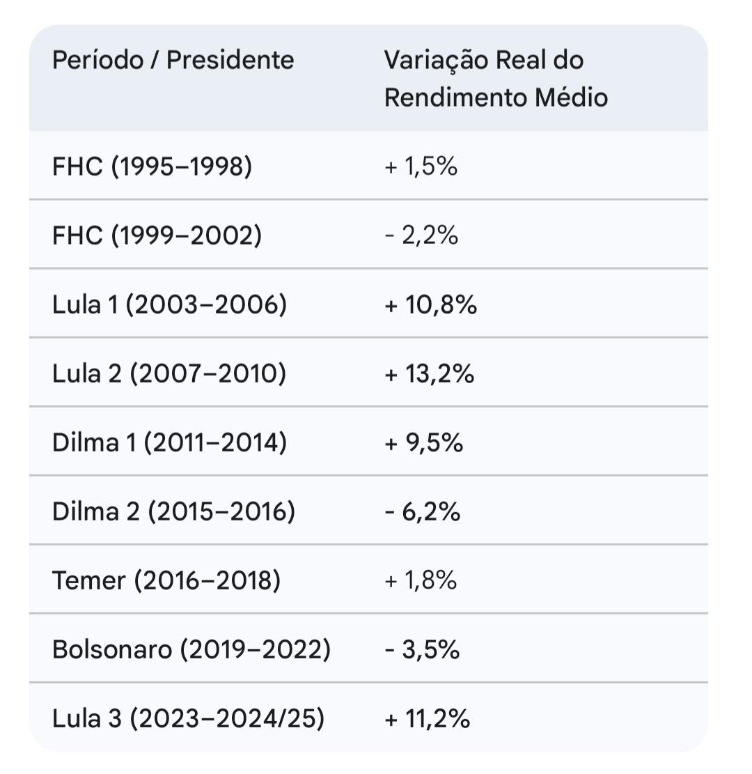 Denise Rotondi Azevedo tweet media
