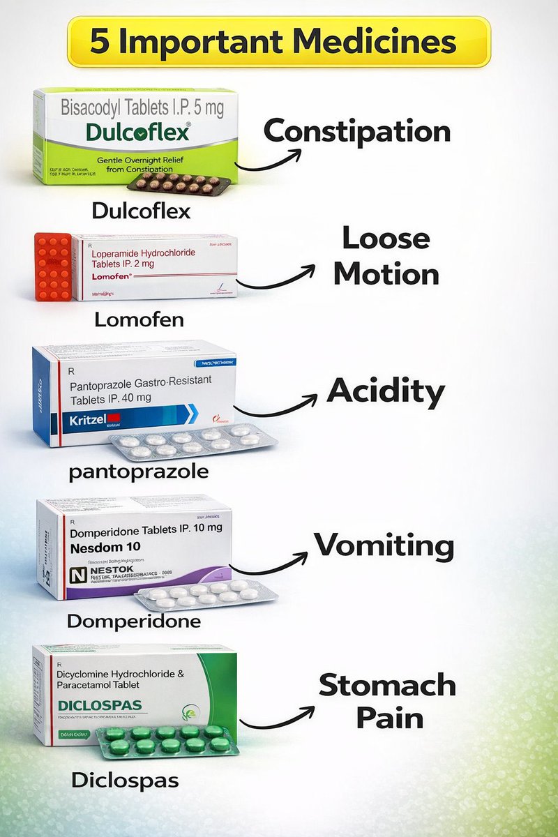 Medical knowledge tweet media