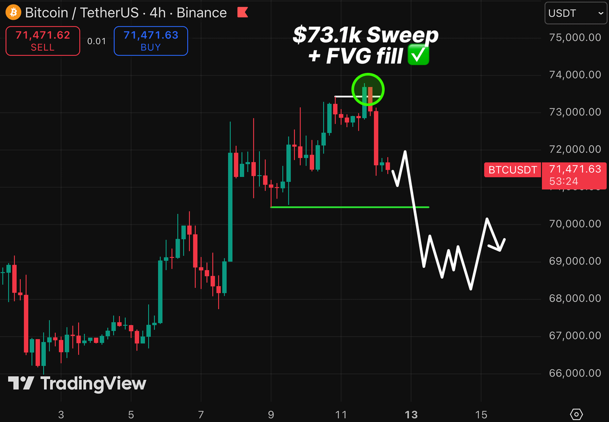 Aralez 🐕 tweet media