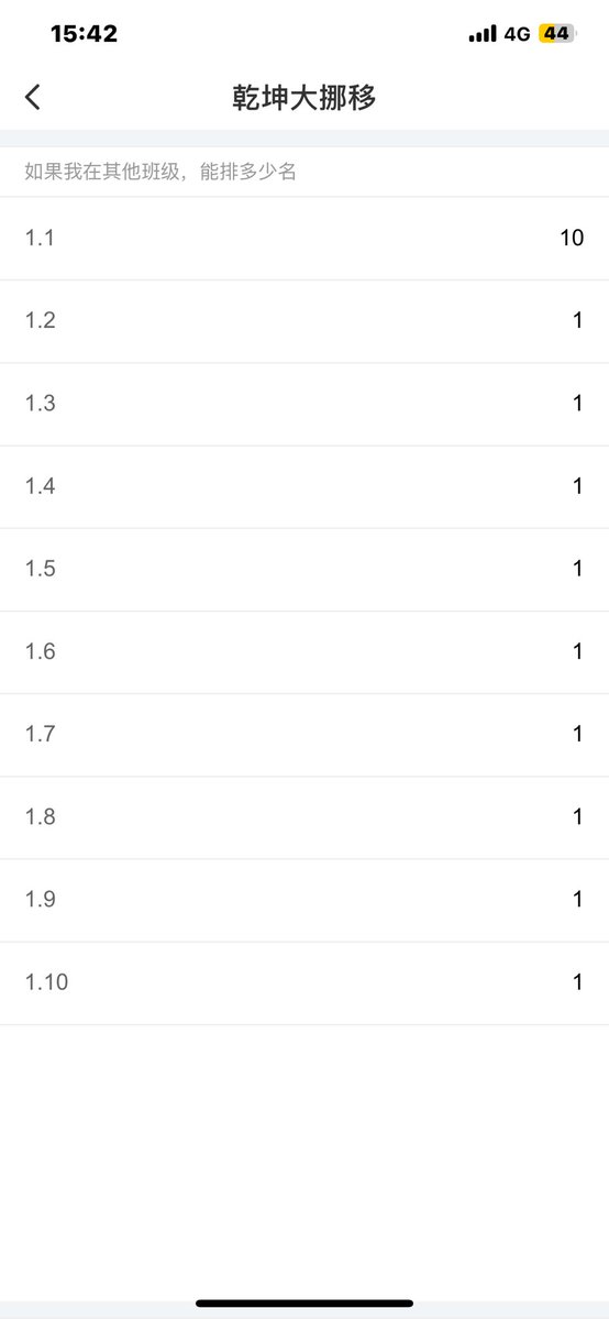 都叫我佩奇🐖 tweet media