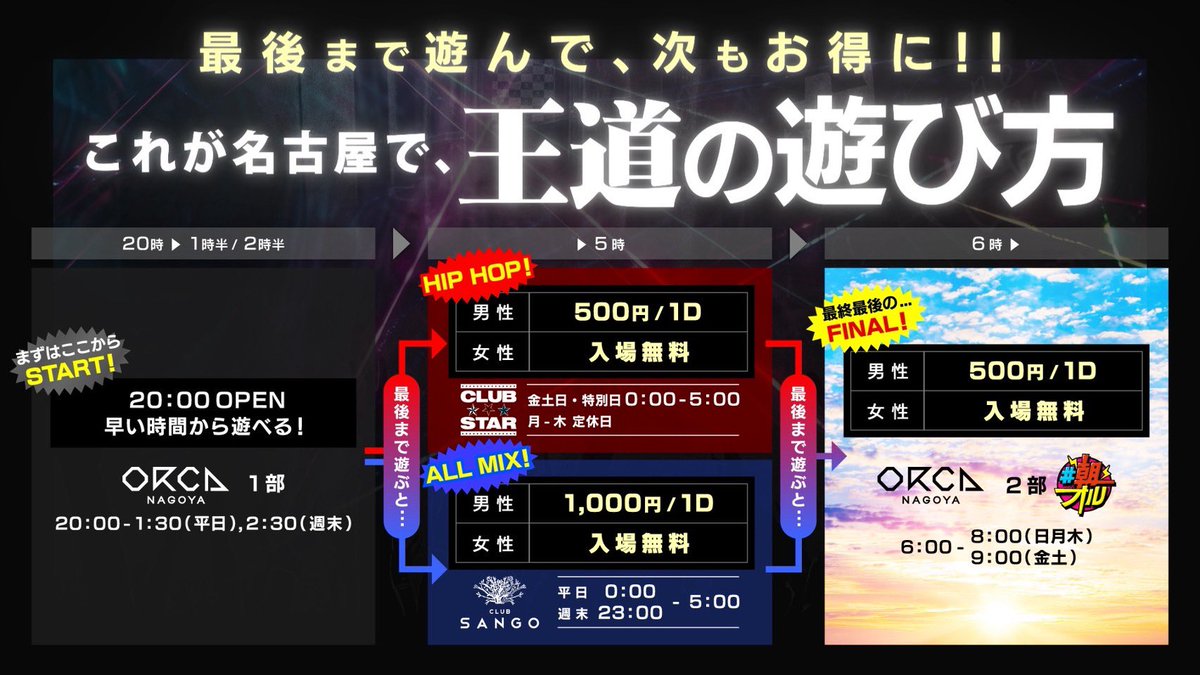 ORCA NAGOYA tweet media