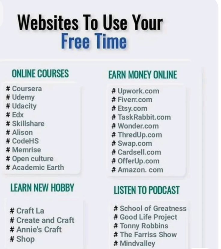 Websites to use on your free time