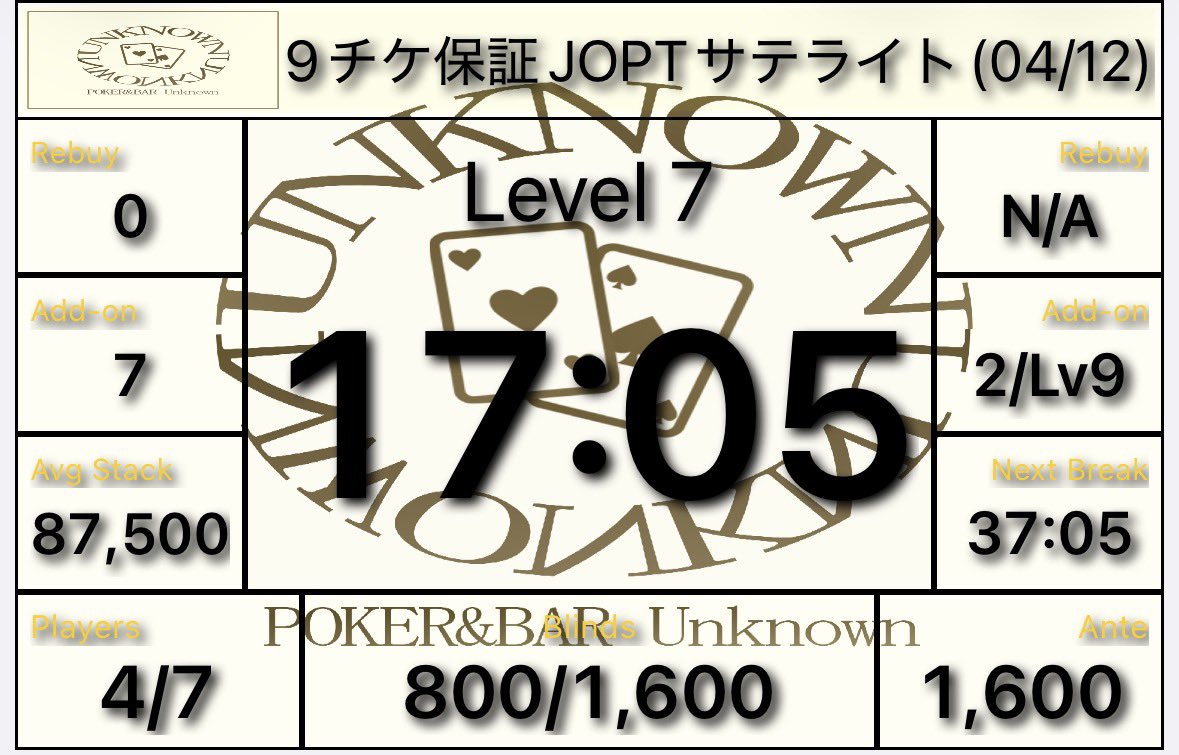 蒲田 ポーカー Unknown tweet media