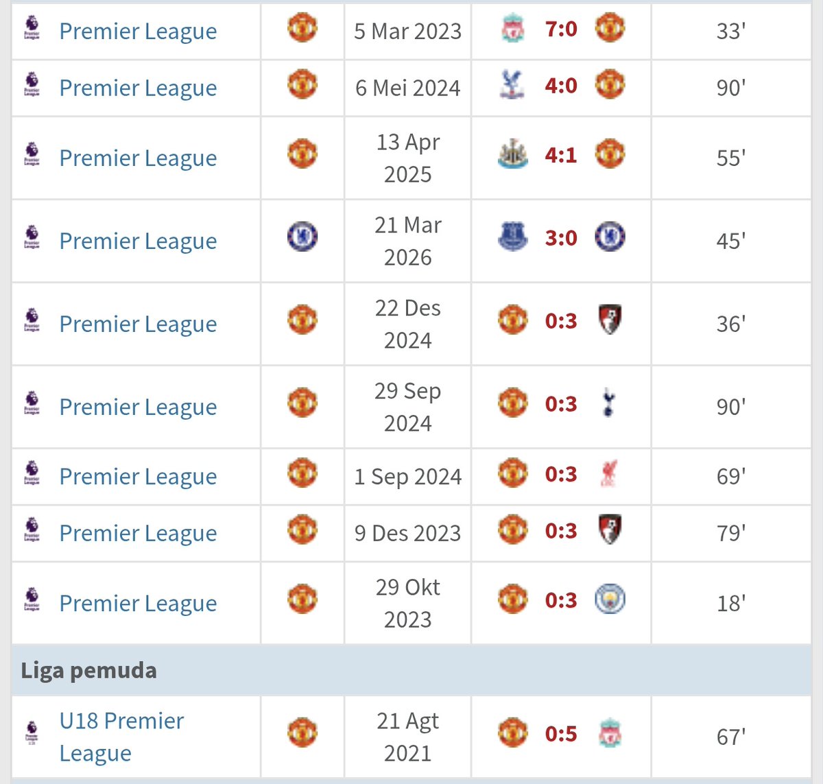 PinkyFreaky tweet media