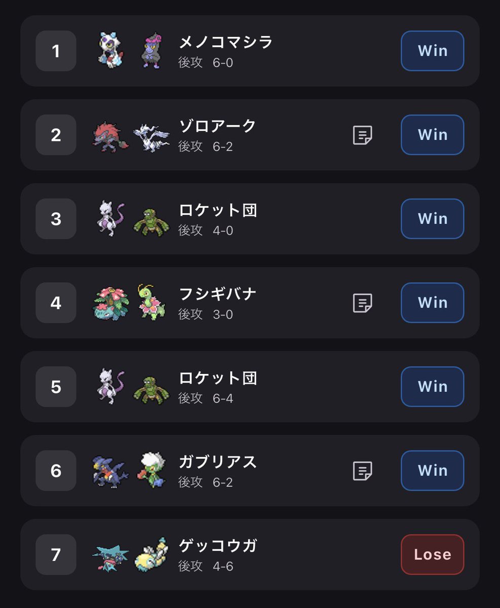 今回のマッチング⤵⤵⤵
ドラパとルカリオ踏みたかった
優勝したかったな〜。
 #ポケカ #シティリーグ #アブガル