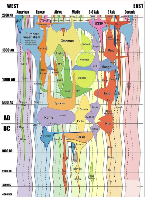 Şahin Özdemir tweet media