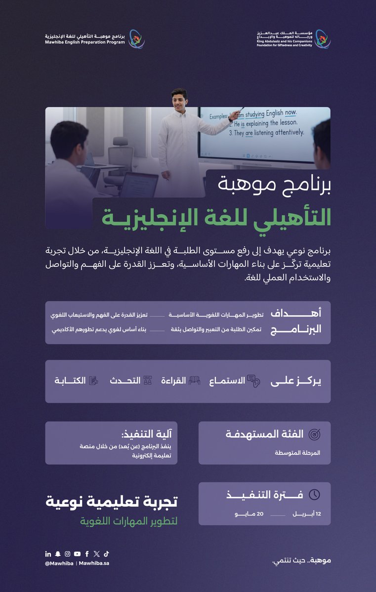 مؤسسة الملك عبدالعزيز ورجاله للموهبة والإبداع tweet media