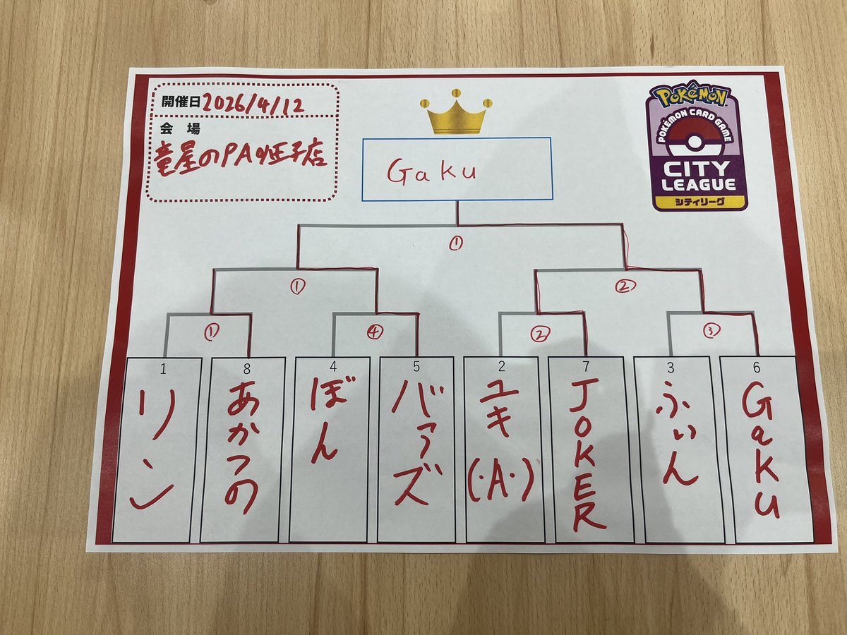 がく tweet media