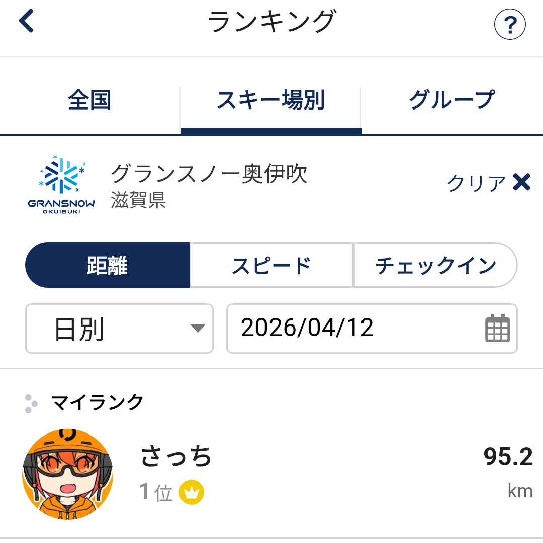 さっち tweet media