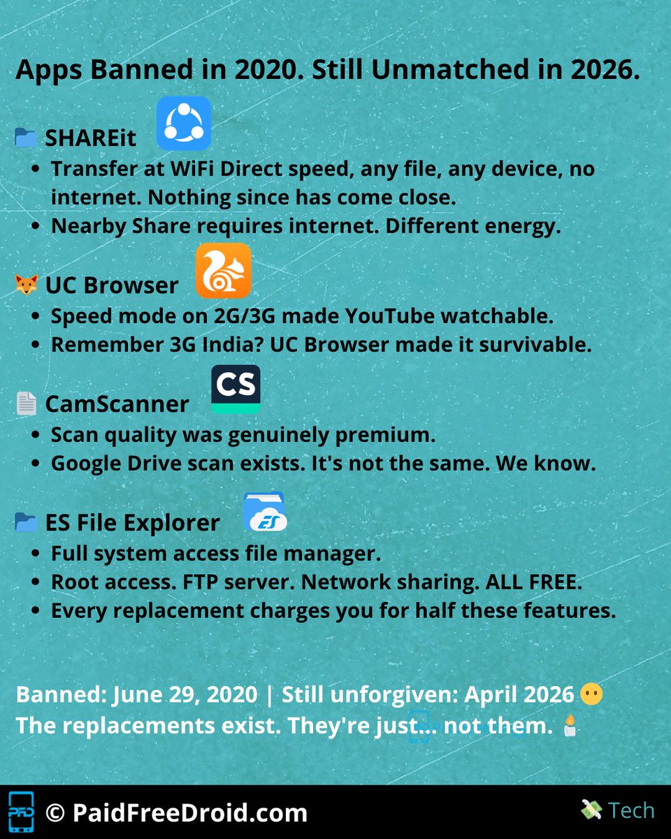 PaidFreeDroid tweet media