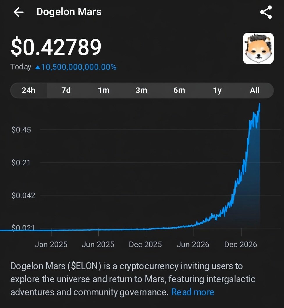 MouhieddinA's tweet image. Investors, listen up!

With Bull Run 2026 launching and the digital market exploding 🔥, $ELON 🐶 and $WKC 🐈 are ready to help you achieve incredible results! 💎📈 The train has left the station... get on board before it flies! 🚀💰
#ELON #WKC #BullRun2026