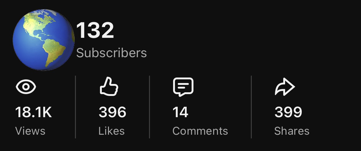 Dee.💜 tweet media