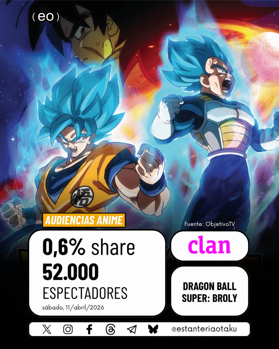 Estantería Otaku tweet media