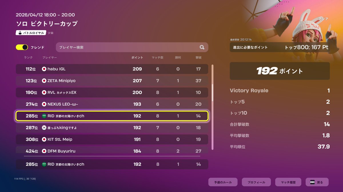 けいきちゃんねる tweet media