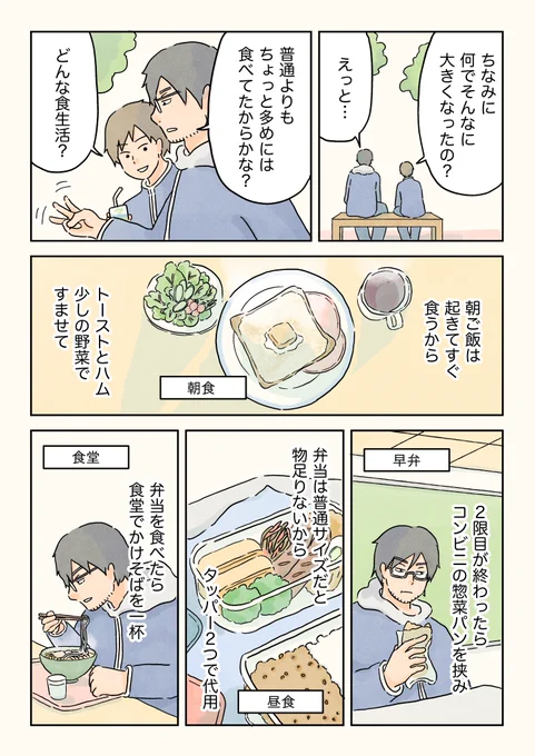 (3/3)
加地くんの当時の食事量。 