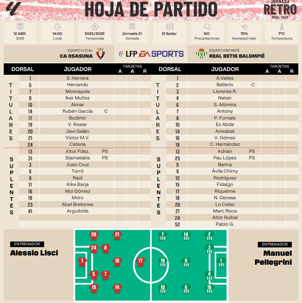 Pepe Elías tweet media