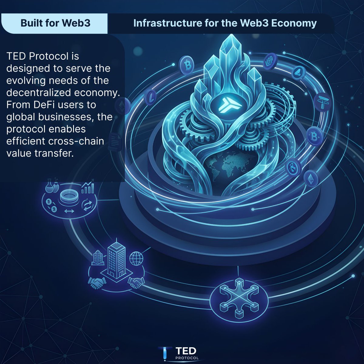 TED Protocol tweet media