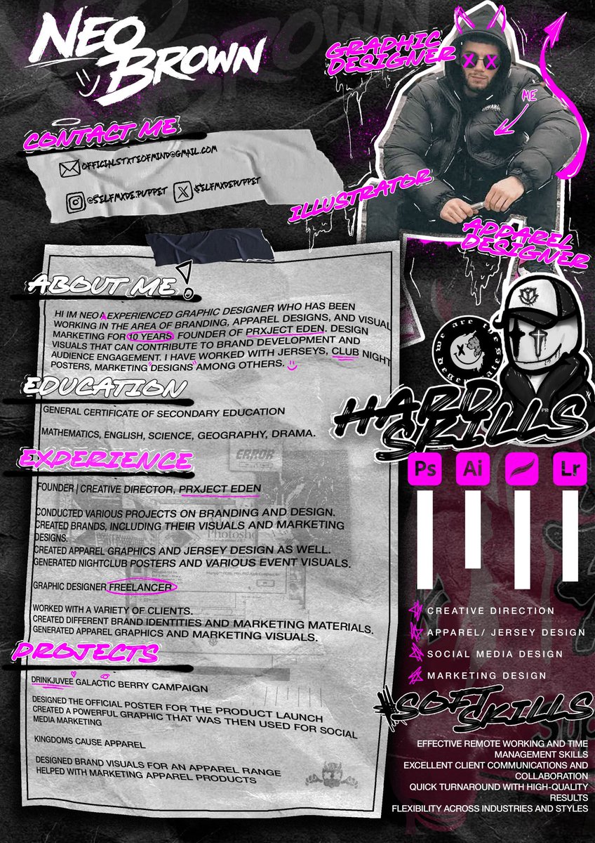 Currently searching for a full-time graphic designer position. Work ...