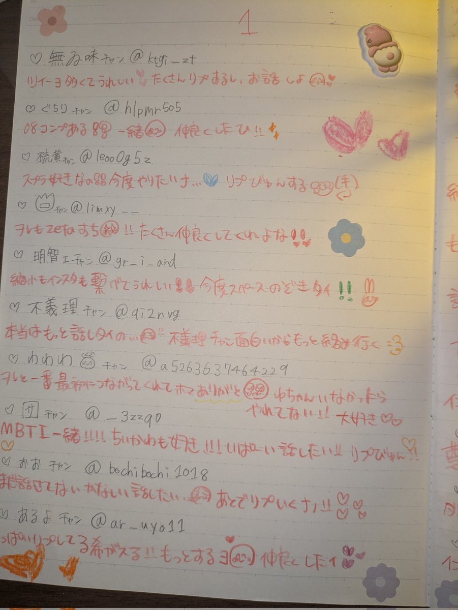 独占欲チャン tweet media