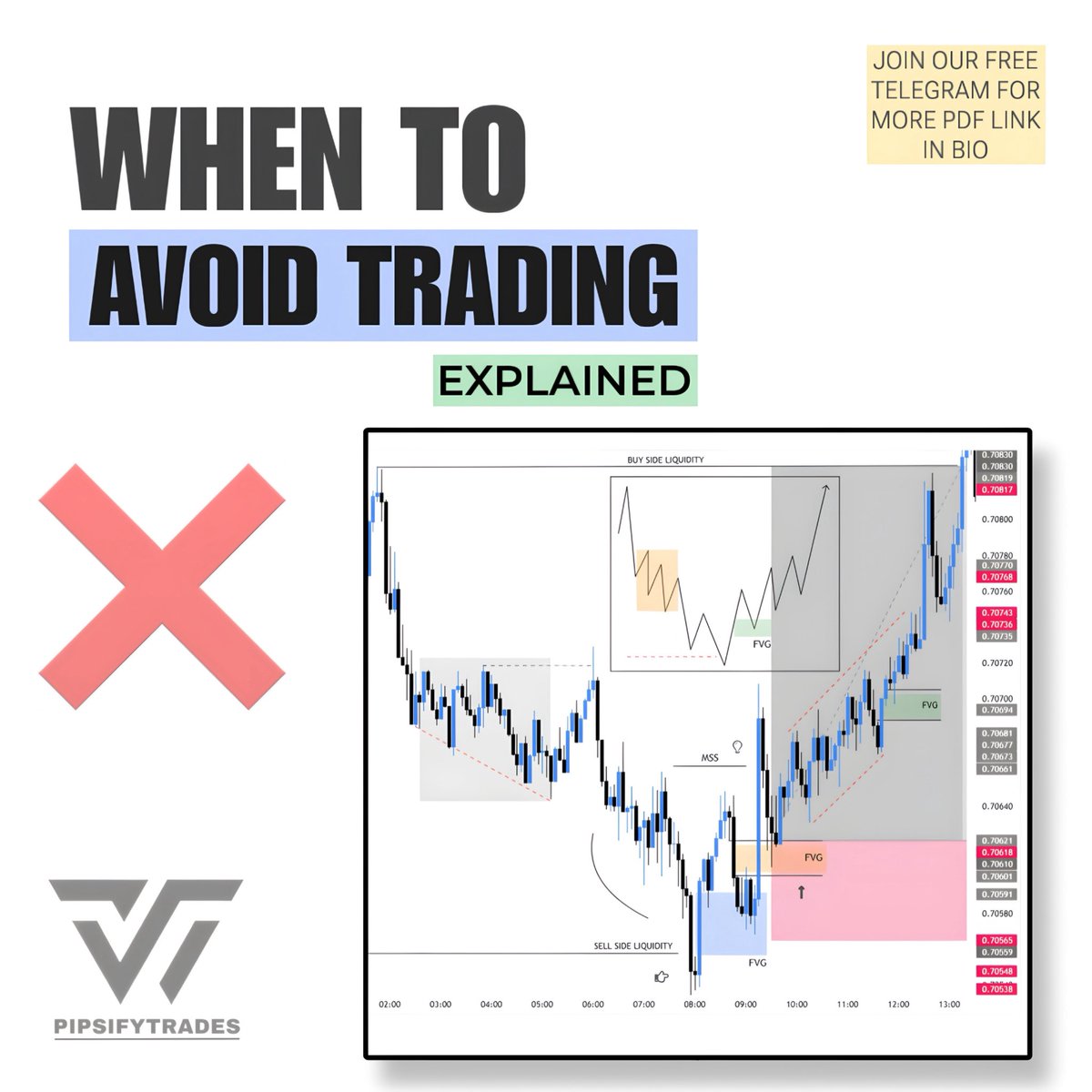 PIPSIFY TRADES tweet media