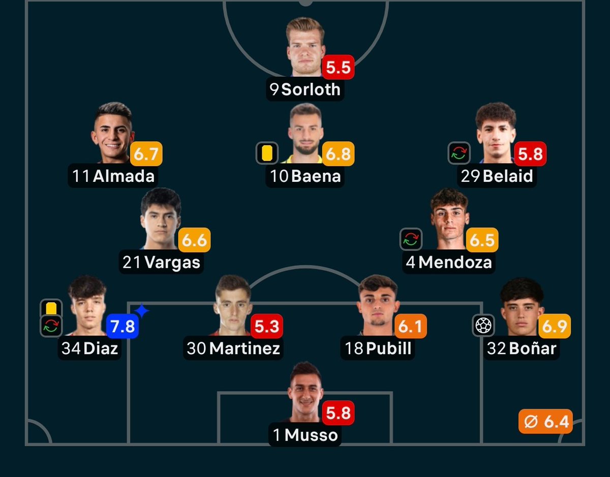 Pellegrini's Soldier tweet media