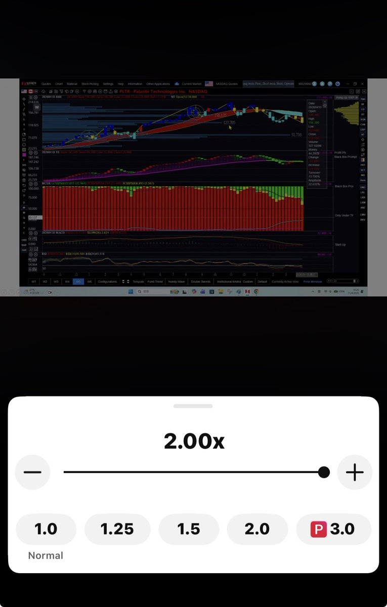 DavidRi24012971's tweet image. $PLTR 🇺🇸🇺🇸🇺🇸

@cantonmeow and @dannycheng2022 if you want to stay calm in the market join Danny Cheng #Patreon

With permission , I am going to give you the link of Dr Cat protecting and defending the #kitty #princess!

instagram.com/reel/DWzmKdoPv…

Up 5 , down 2 fibinocci , at 20
