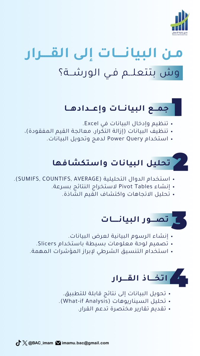 نادي إدارة الأعمال tweet media