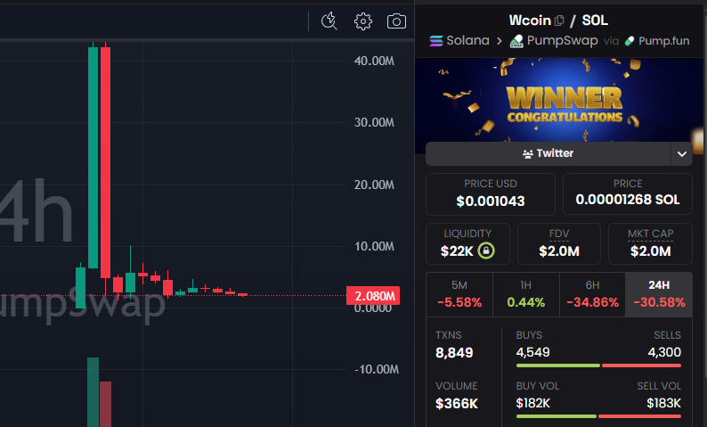 David Crypto Scam Hunter tweet media