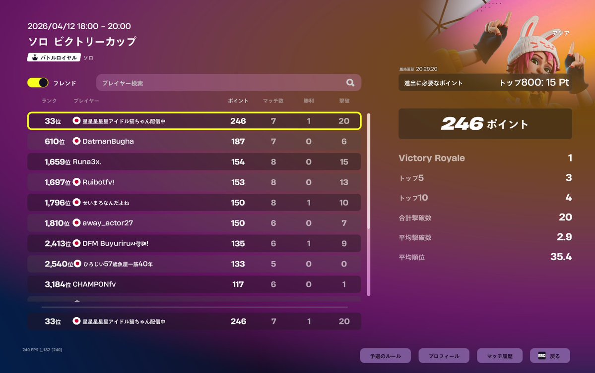 アイドル猫ちゃん tweet media