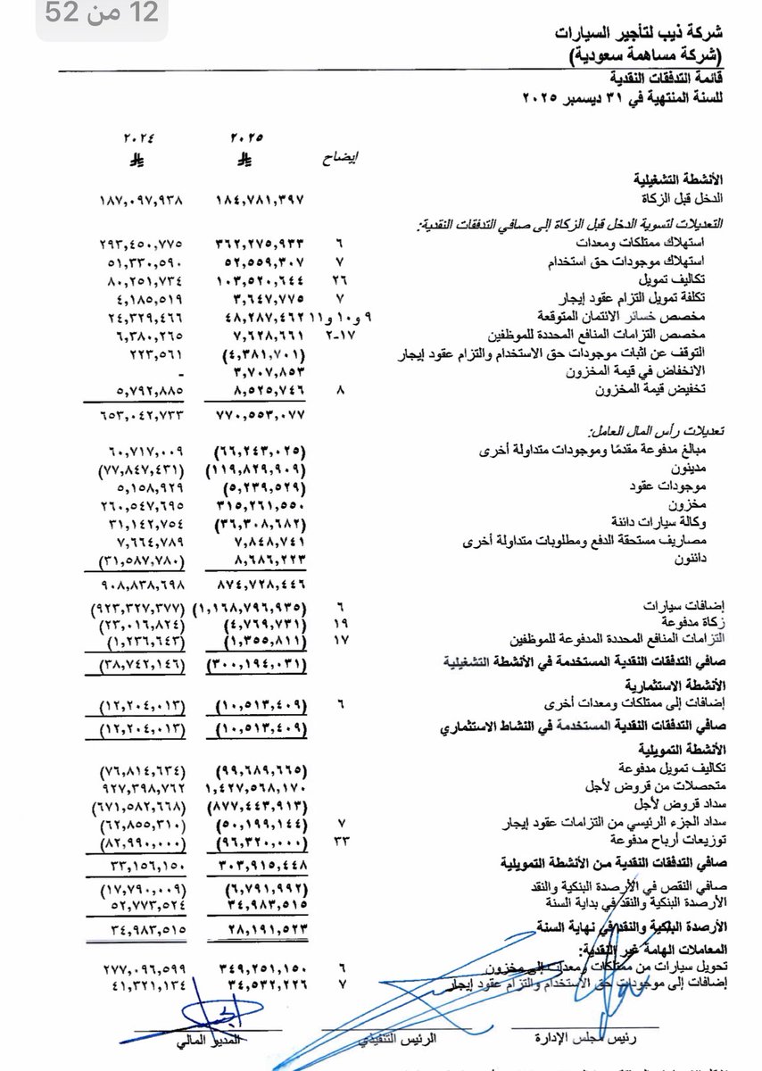 Abdullah tweet media