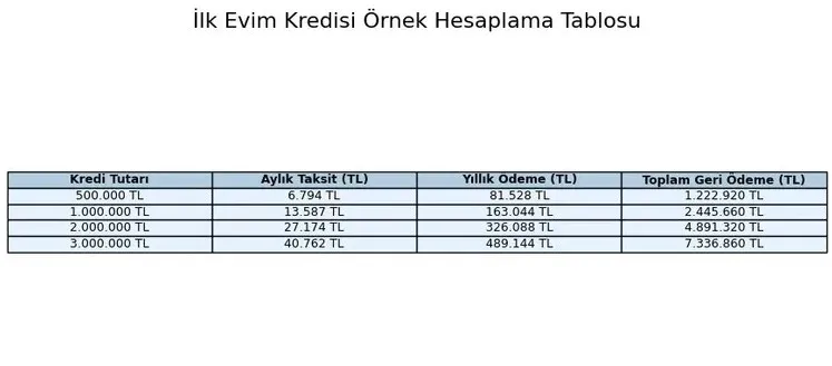 Etkili Haber Yeni Sayfa tweet media