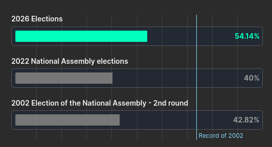 Daractenus tweet media