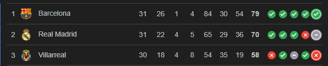 Finnish Culer🇫🇮 tweet media