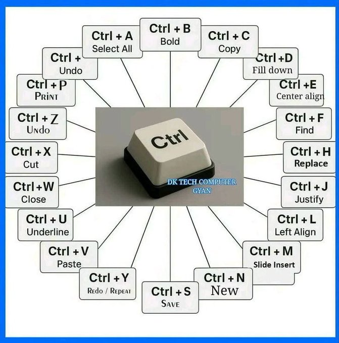 Learn Computer tweet media