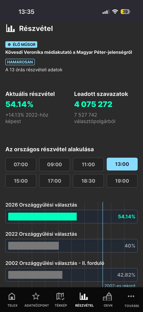 dóri 🤍 tweet media