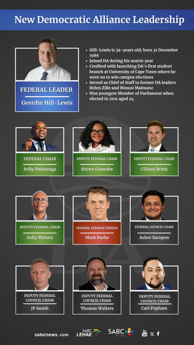 SABC News tweet media