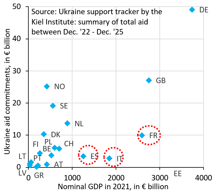 Robin Brooks tweet media