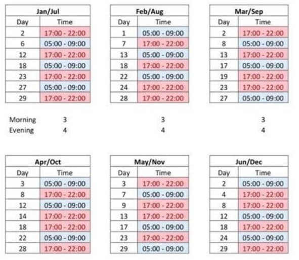 Kgosi ³¹⁵ tweet media