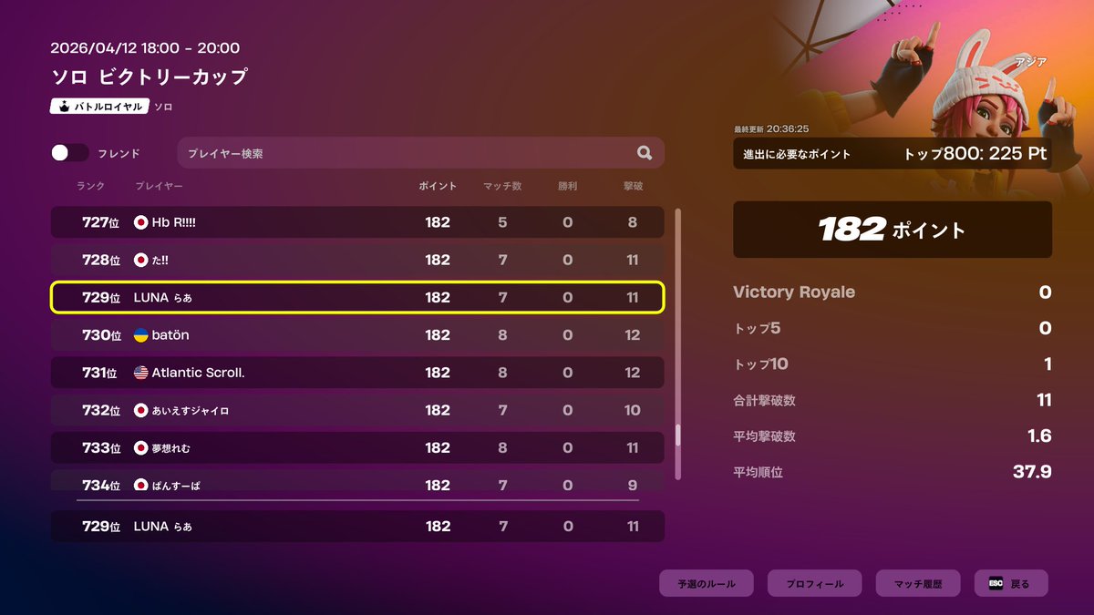 らあ🦖 tweet media