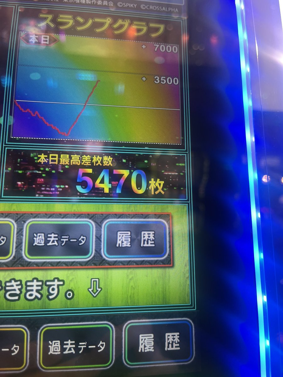 T-MAT5555🎰スロ神と呼ばれた男🎰 tweet media